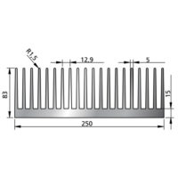 Profile Line P216