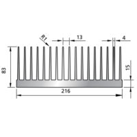 Profile Line P225