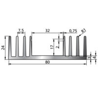 Profile Line P74